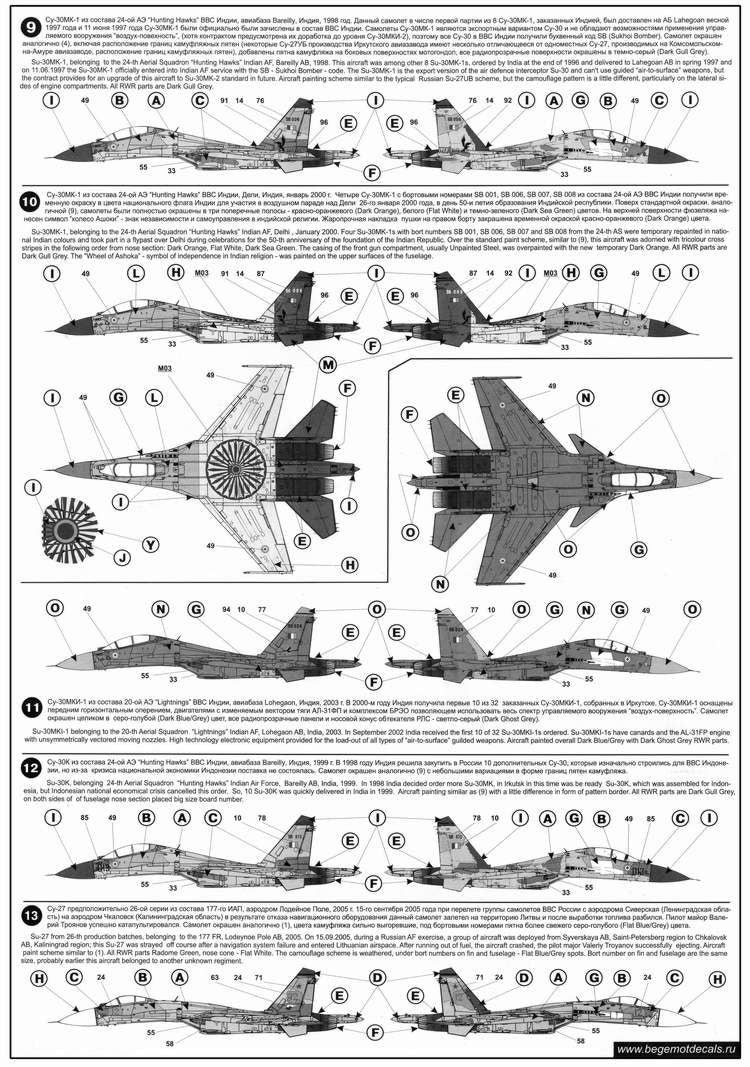 Begemot BT48004 1:48 Sukhoi Su-27 Flanker family Part 1.