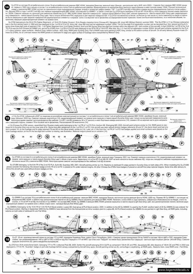 Begemot BT48004 1:48 Sukhoi Su-27 Flanker family Part 1.