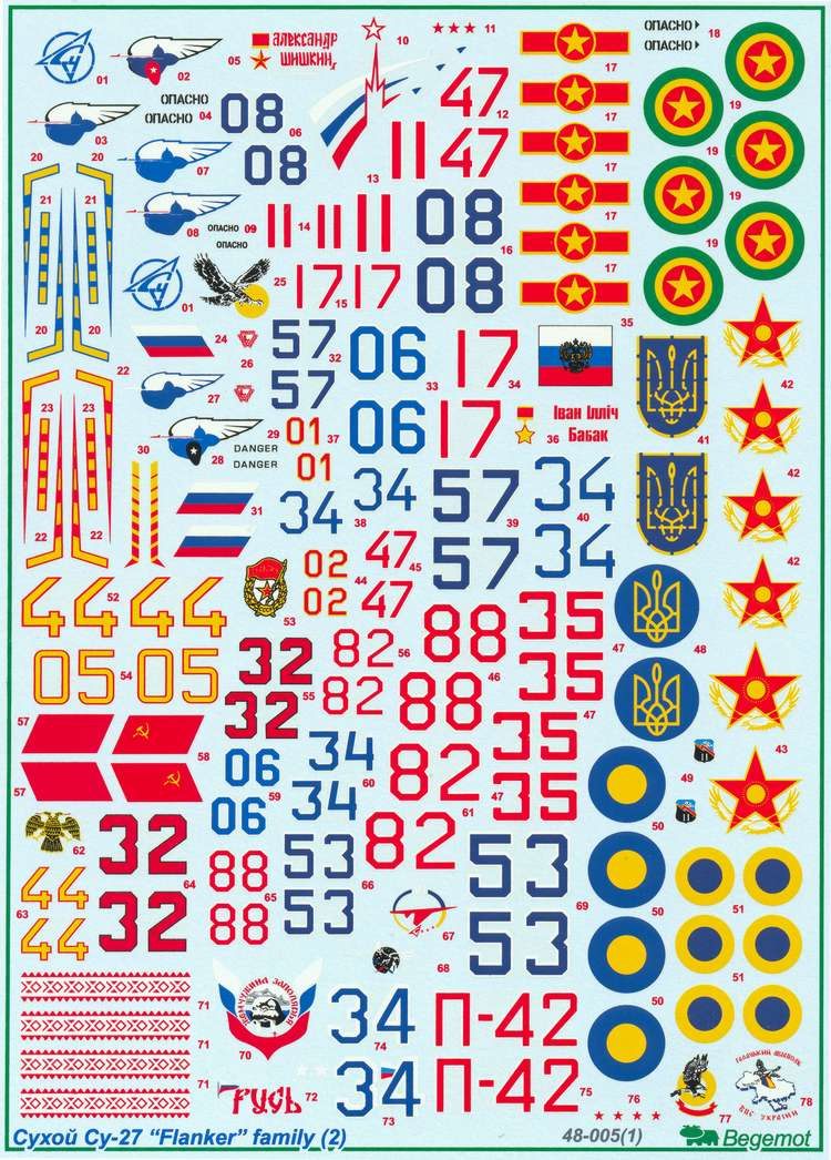 Begemot BT48005 1:48 Sukhoi Su-27 Flanker family Part 2