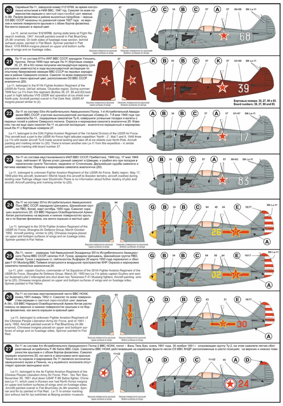 Begemot BT48055 1:48 Lavochkin La-9/La-11 Decal Set
