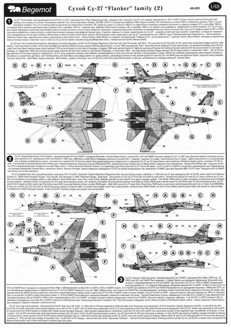 Begemot BT48005 1:48 Sukhoi Su-27 Flanker family Part 2