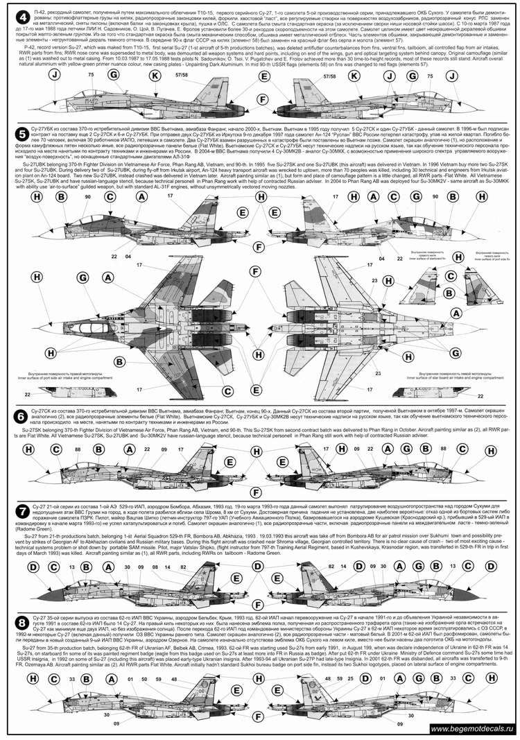 Begemot BT48005 1:48 Sukhoi Su-27 Flanker family Part 2