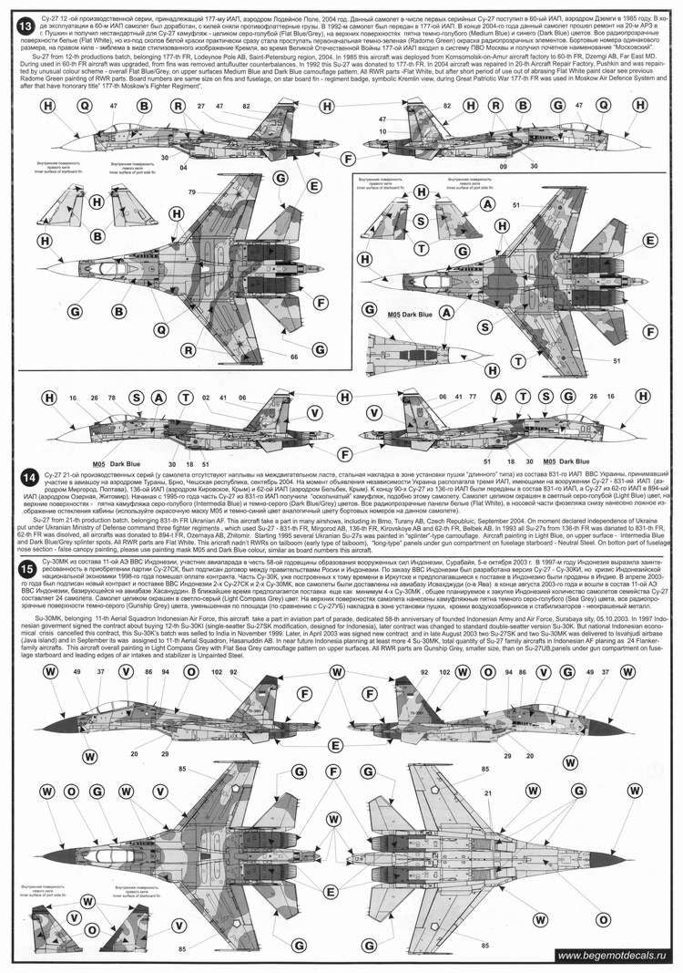 Begemot BT48005 1:48 Sukhoi Su-27 Flanker family Part 2