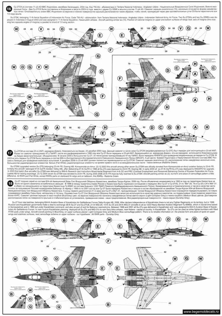 Begemot BT48005 1:48 Sukhoi Su-27 Flanker family Part 2