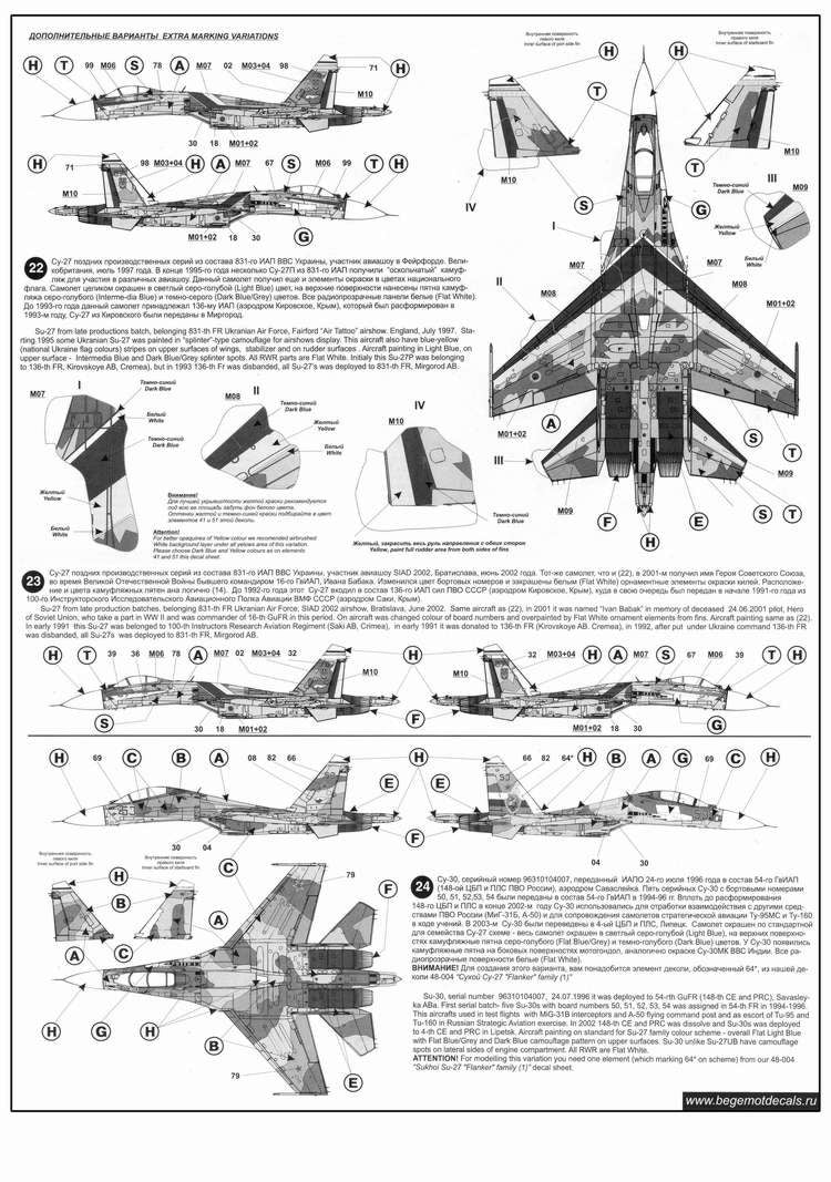 Begemot BT48005 1:48 Sukhoi Su-27 Flanker family Part 2
