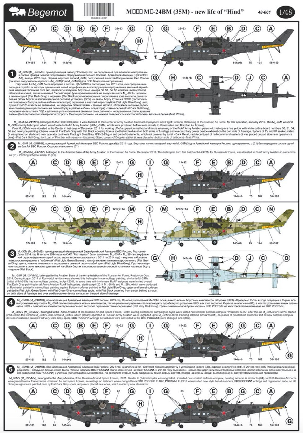 Begemot BT48061 1:48 Mill Mi-35M