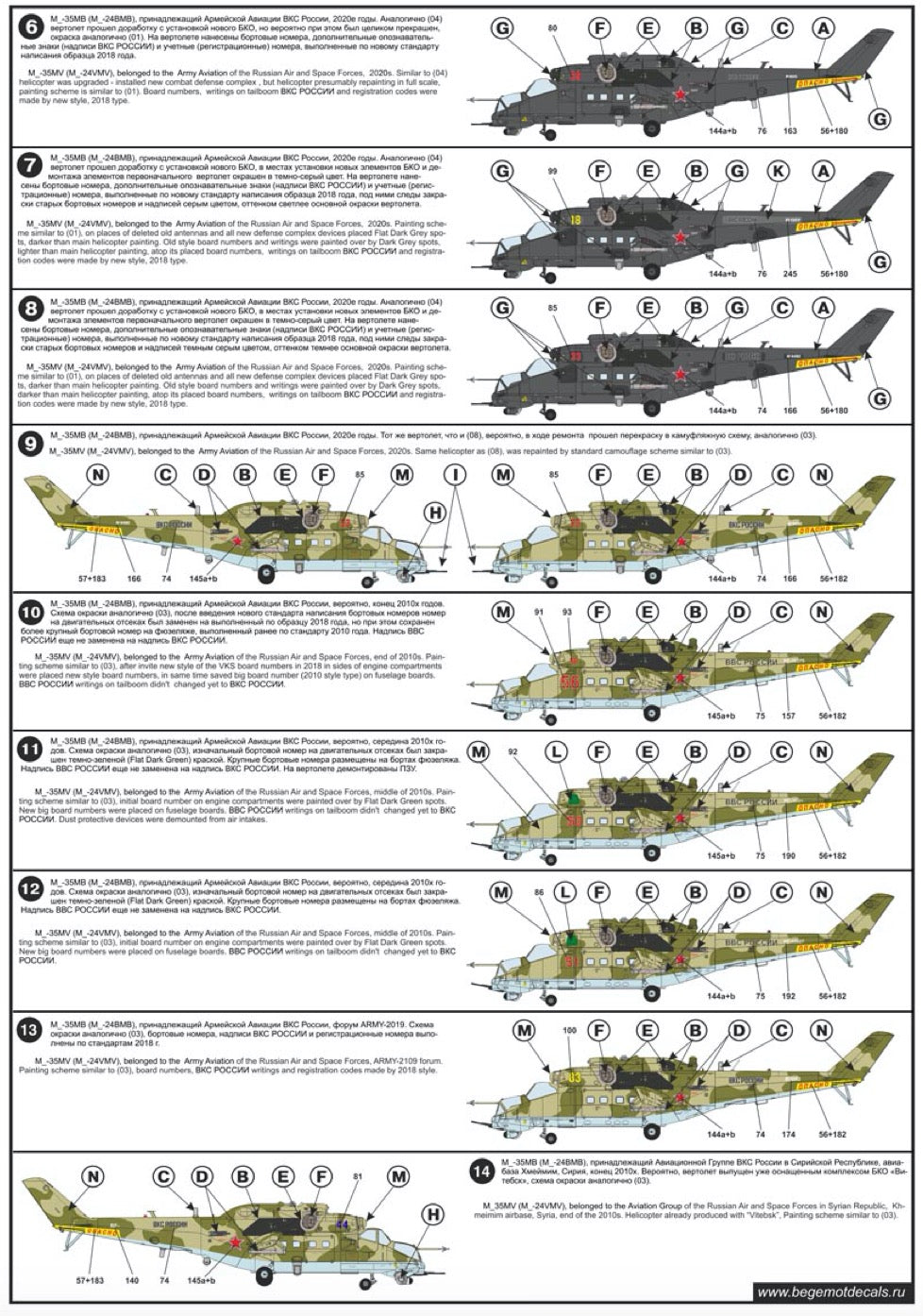 Begemot BT48061 1:48 Mill Mi-35M