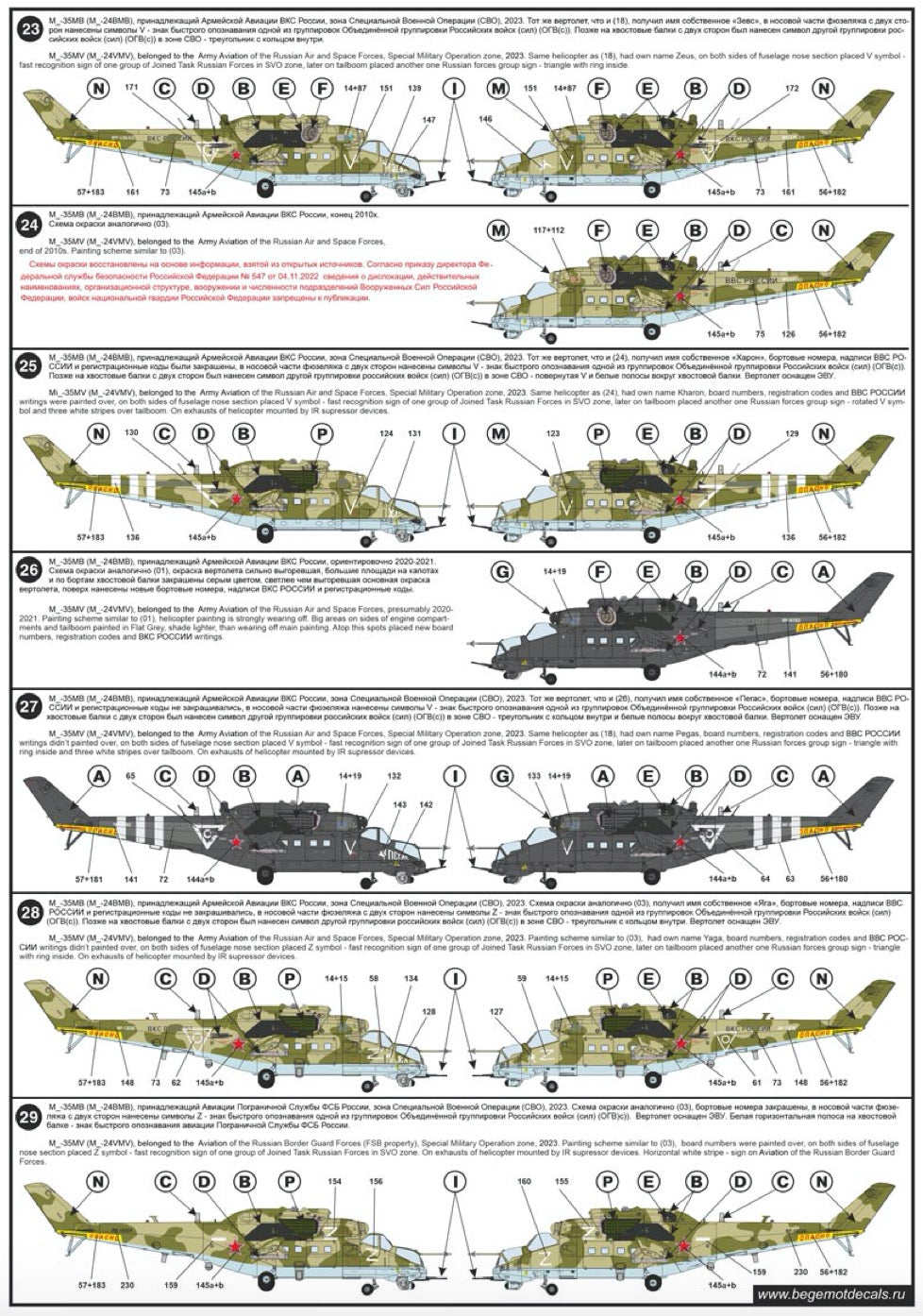 Begemot BT48061 1:48 Mill Mi-35M