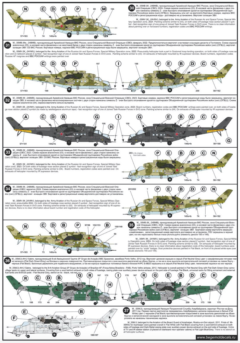 Begemot BT48061 1:48 Mill Mi-35M