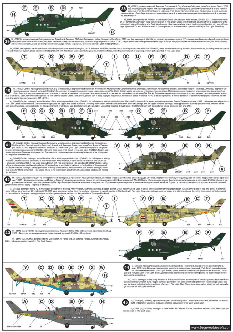 Begemot BT48061 1:48 Mill Mi-35M