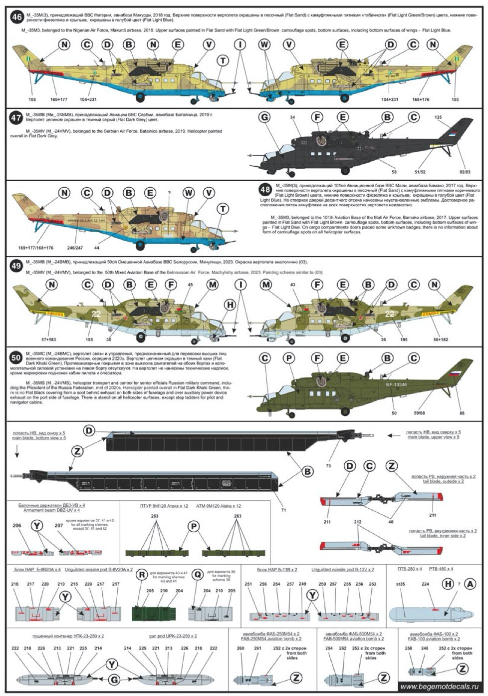 Begemot BT48061 1:48 Mill Mi-35M