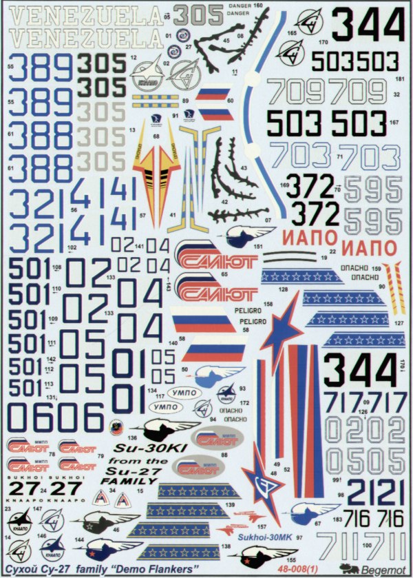 Begemot BT48008 1:48 Sukhoi Su-27 Family 'Demo-Flankers'