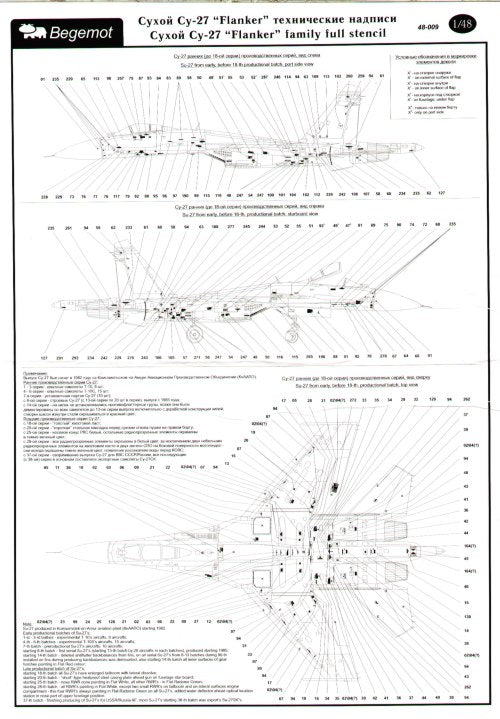 Begemot BT48009 1:48 Sukhoi Su-27 Flanker family Full Stencil Data