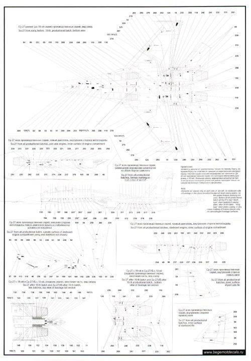 Begemot BT48009 1:48 Sukhoi Su-27 Flanker family Full Stencil Data