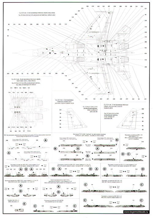 Begemot BT48009 1:48 Sukhoi Su-27 Flanker family Full Stencil Data