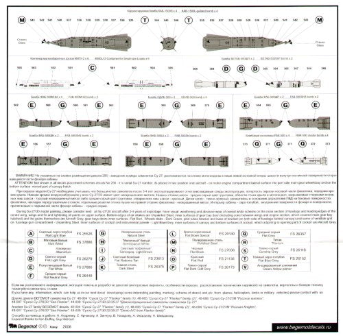 Begemot BT48009 1:48 Sukhoi Su-27 Flanker family Full Stencil Data