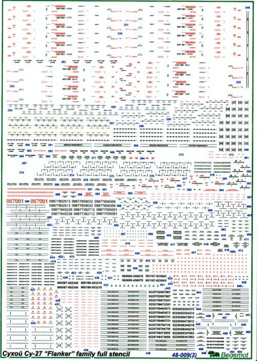 Begemot BT48009 1:48 Sukhoi Su-27 Flanker family Full Stencil Data