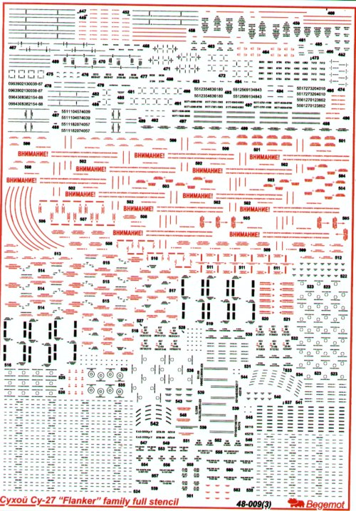 Begemot BT48009 1:48 Sukhoi Su-27 Flanker family Full Stencil Data