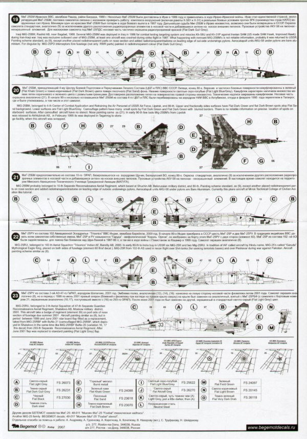 Begemot BT48010 1:48 Mikoyan MiG-25 Foxbat