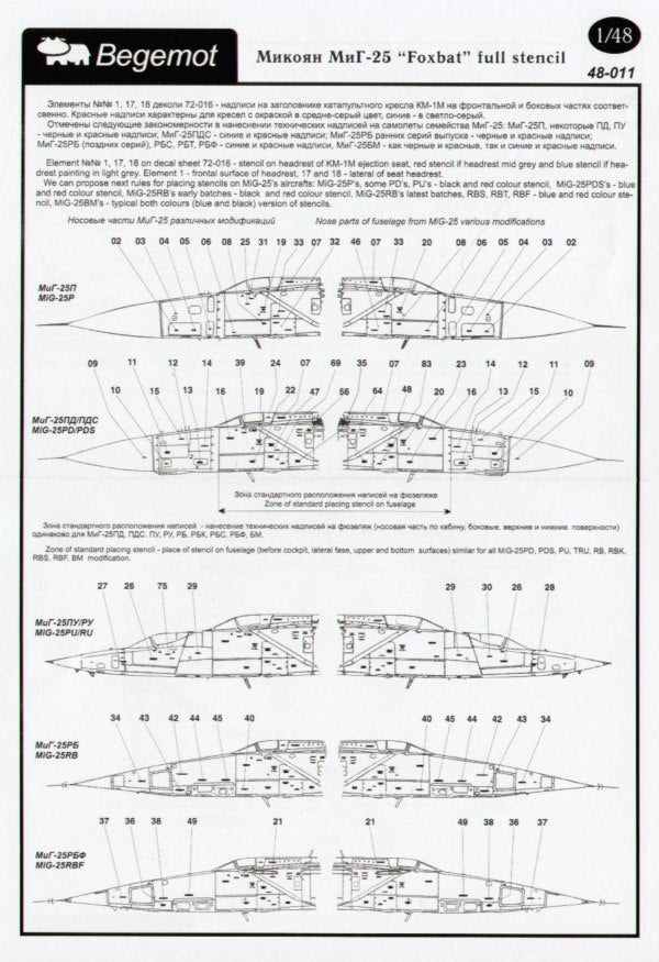 Begemot BT48011 1:48 Mikoyan MiG-25 Foxbat Stencil Data