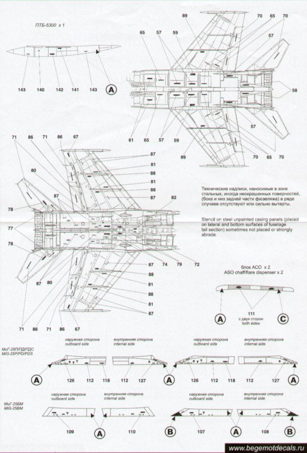 Begemot BT48011 1:48 Mikoyan MiG-25 Foxbat Stencil Data