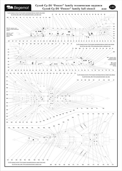 Begemot BT48020 1:48 Sukhoi Su-24 'Fencer' family full stencils