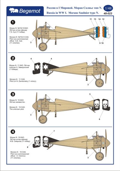 Begemot BT48022 1:48 Morane-Saulnier type N Russia in WWI