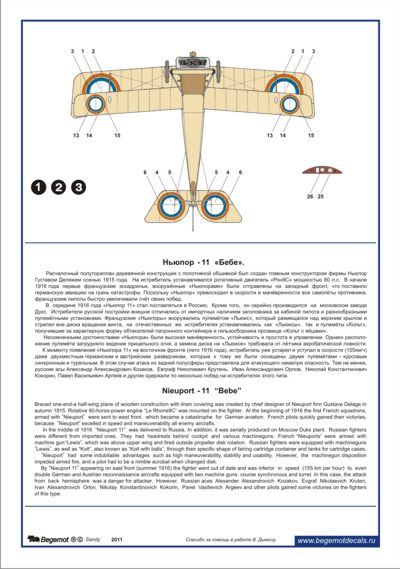 Begemot BT48023 1:48 Nieuport N.11 'Bebe' Russia in WWI