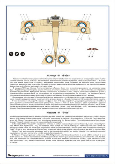 Begemot BT48023 1:48 Nieuport N.11 'Bebe' Russia in WWI