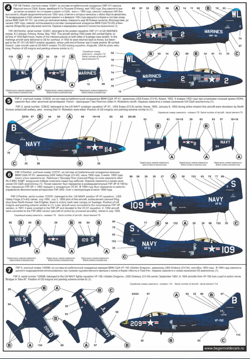 Begemot BT72054 1:72 Grumman F9F Panther Decal Set