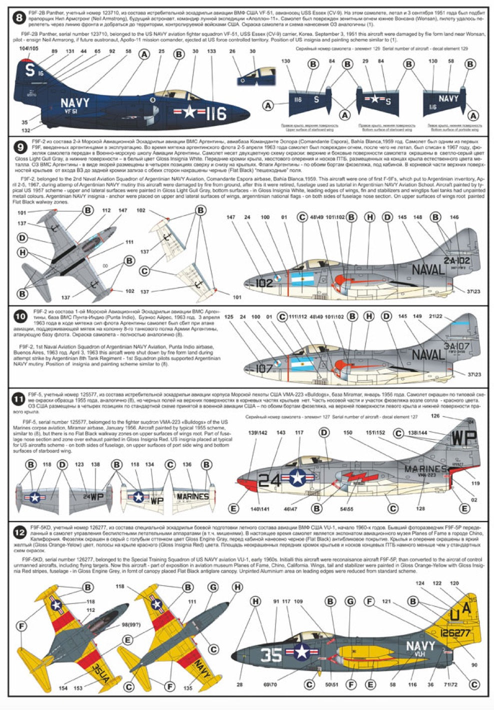 Begemot BT72054 1:72 Grumman F9F Panther Decal Set