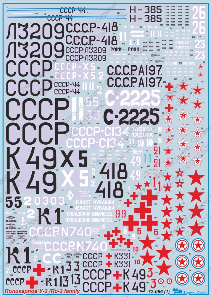 Begemot BT72056 1:72 Polikarpov Po-2 family
