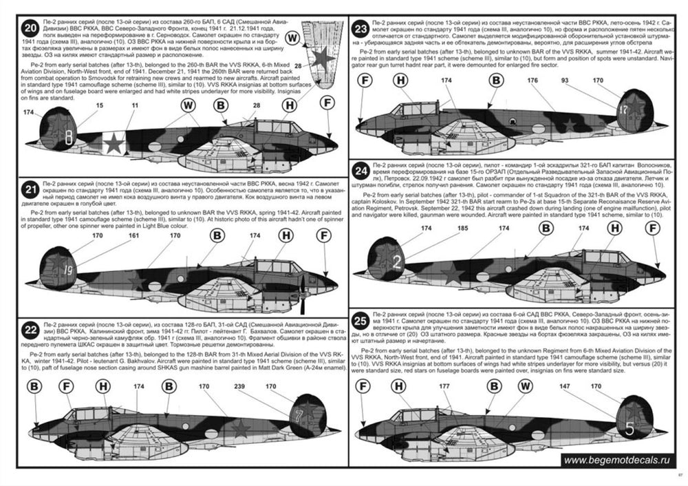 Begemot BT72066 1:72 Petlyakov Pe-2..