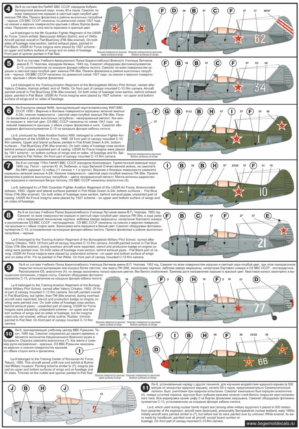 Begemot BT72077 1:72 Lavochkin La-9/La-11