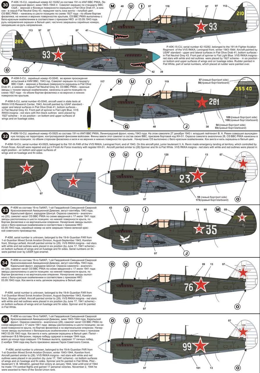 Begemot BT72078 1:72 Curtiss P-40 Warhawk CCCP