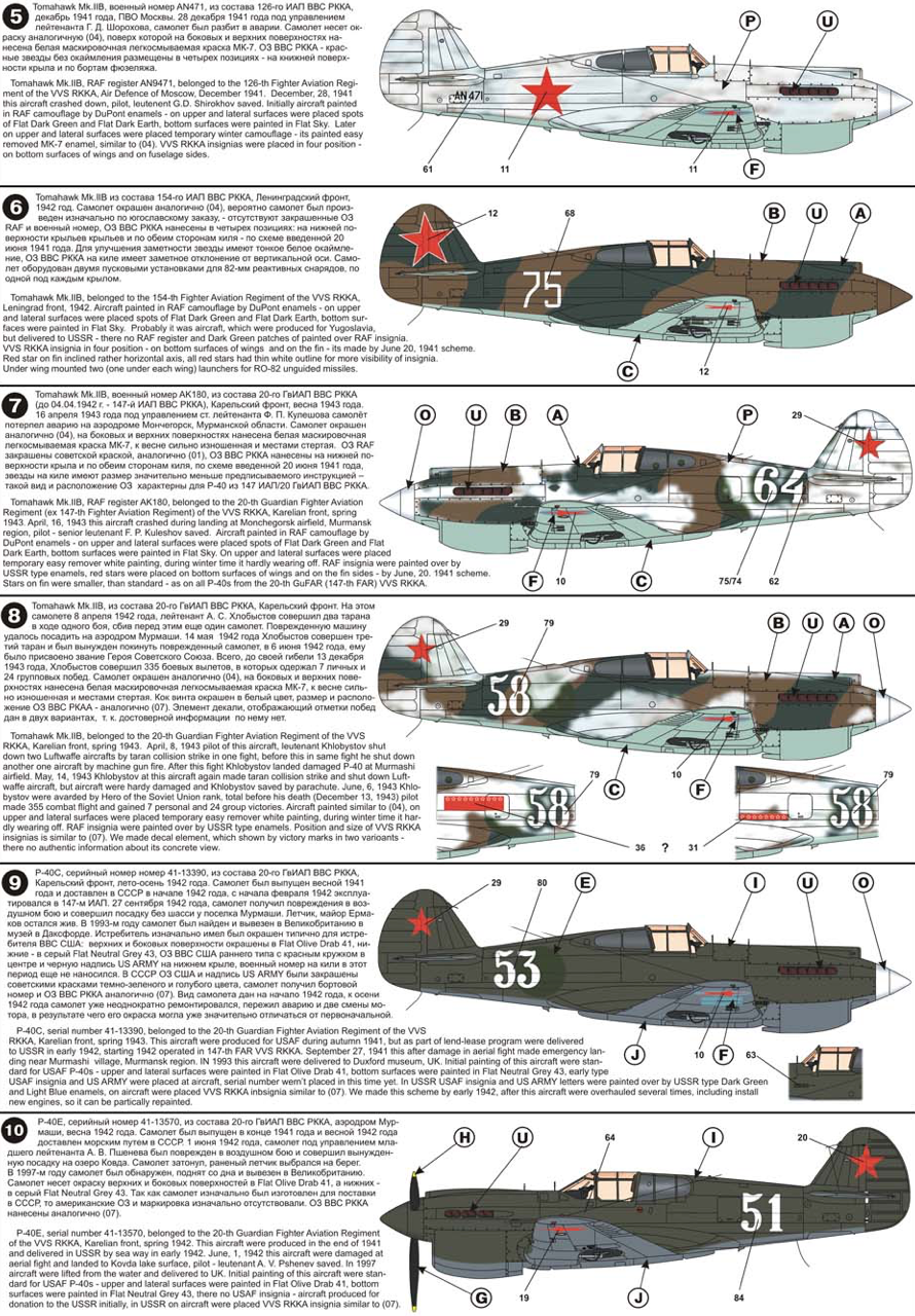 Begemot BT72078 1:72 Curtiss P-40 Warhawk CCCP