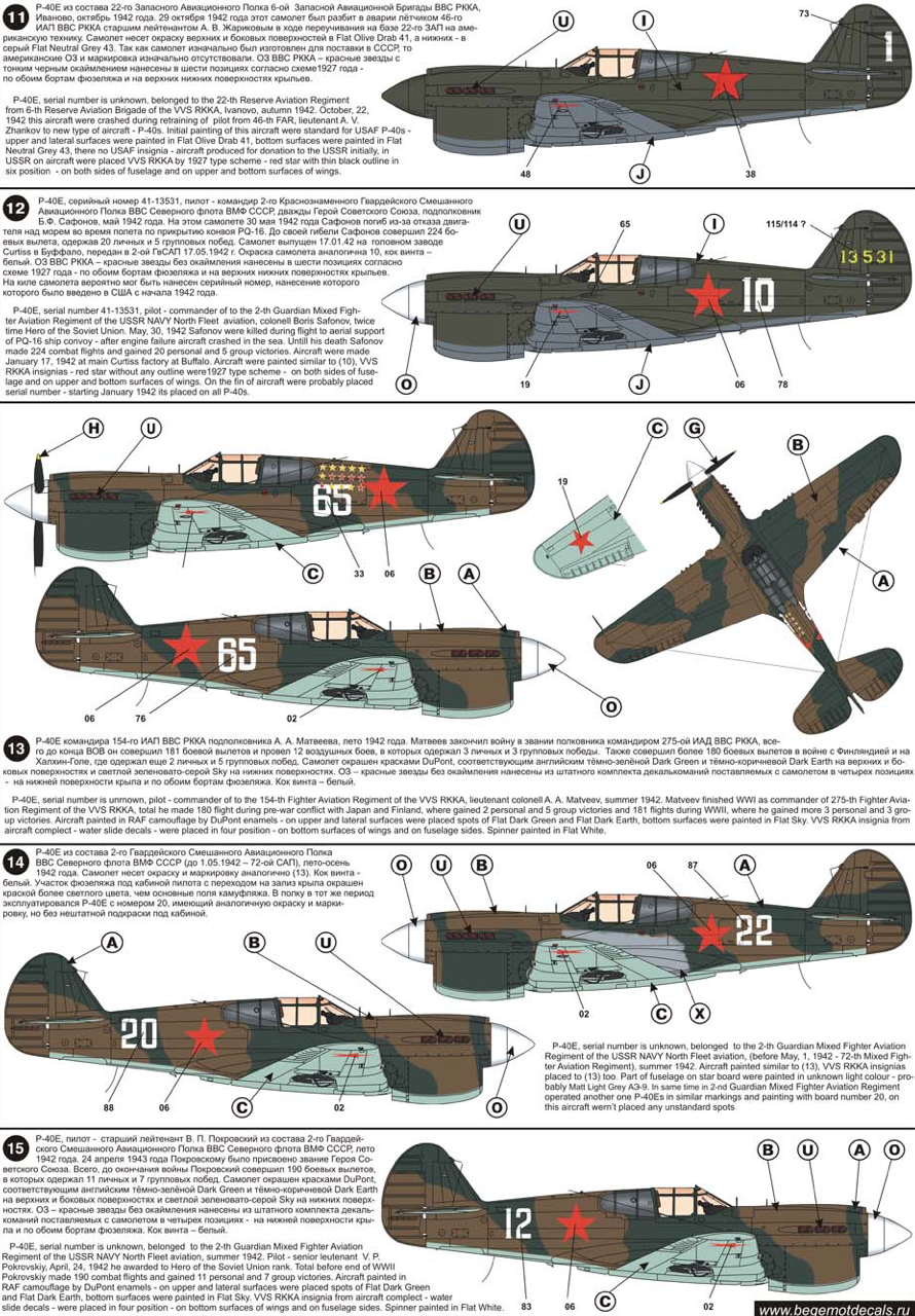 Begemot BT72078 1:72 Curtiss P-40 Warhawk CCCP
