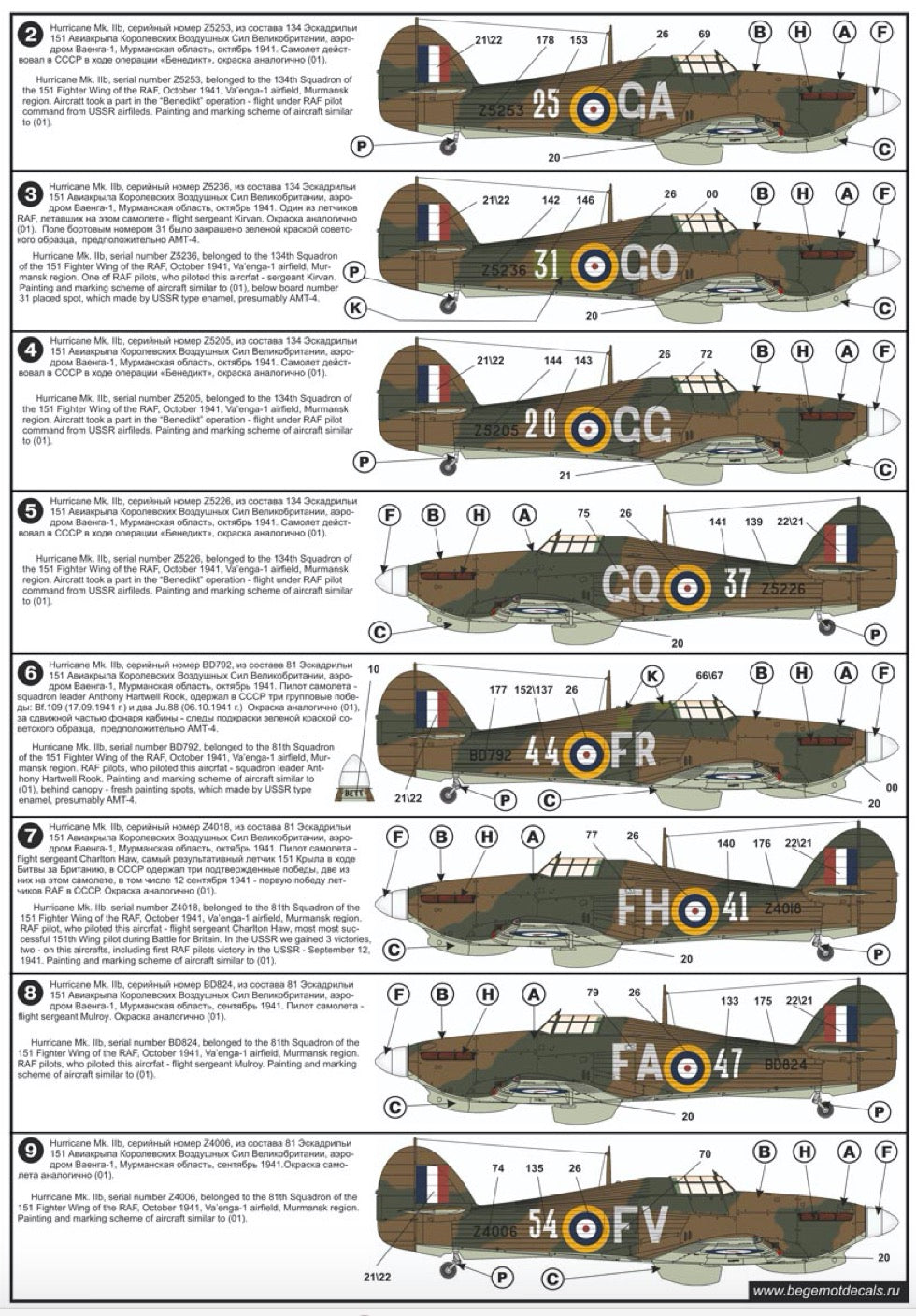Begemot BT72082 1:72 Hawker Hurricane in the USSR Decal Set