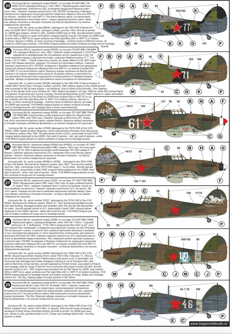 Begemot BT72082 1:72 Hawker Hurricane in the USSR Decal Set