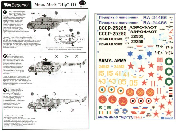 Begemot BT72012 1:72 Mil Mi-8 Hip