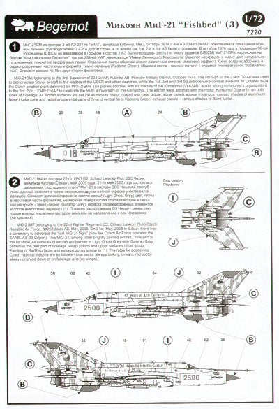 Begemot BT72020 1:72 Mikoyan MiG-21 Late versions Part 3.