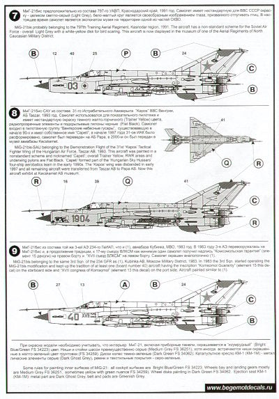 Begemot BT72020 1:72 Mikoyan MiG-21 Late versions Part 3.