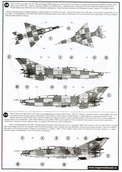 Begemot BT72020 1:72 Mikoyan MiG-21 Late versions Part 3.