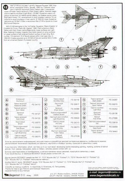 Begemot BT72020 1:72 Mikoyan MiG-21 Late versions Part 3.