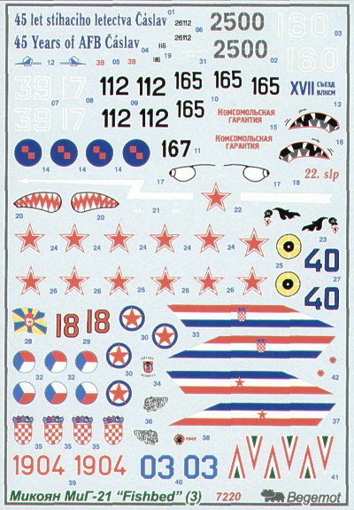 Begemot BT72020 1:72 Mikoyan MiG-21 Late versions Part 3.