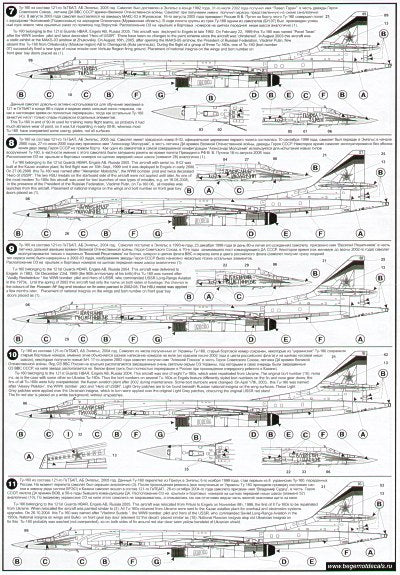 Begemot BT72022 1:72 Tupolev Tu-160 Blackjack