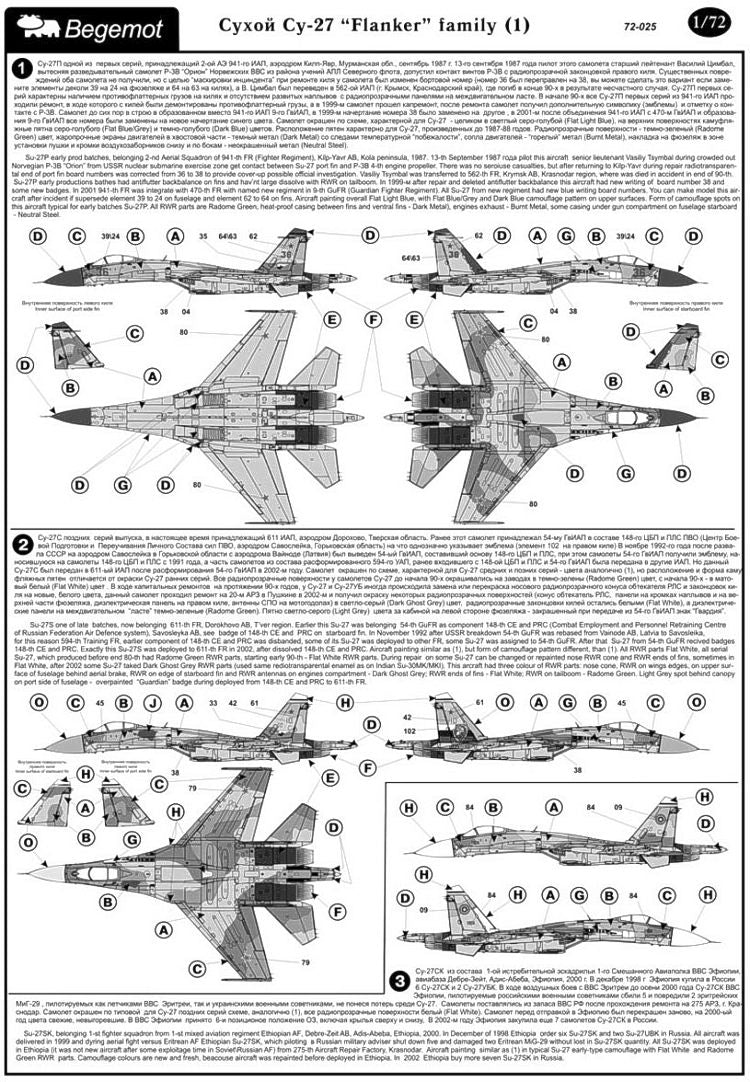Begemot BT72025 1:72 Sukhoi Su-27 Flanker Part 1.