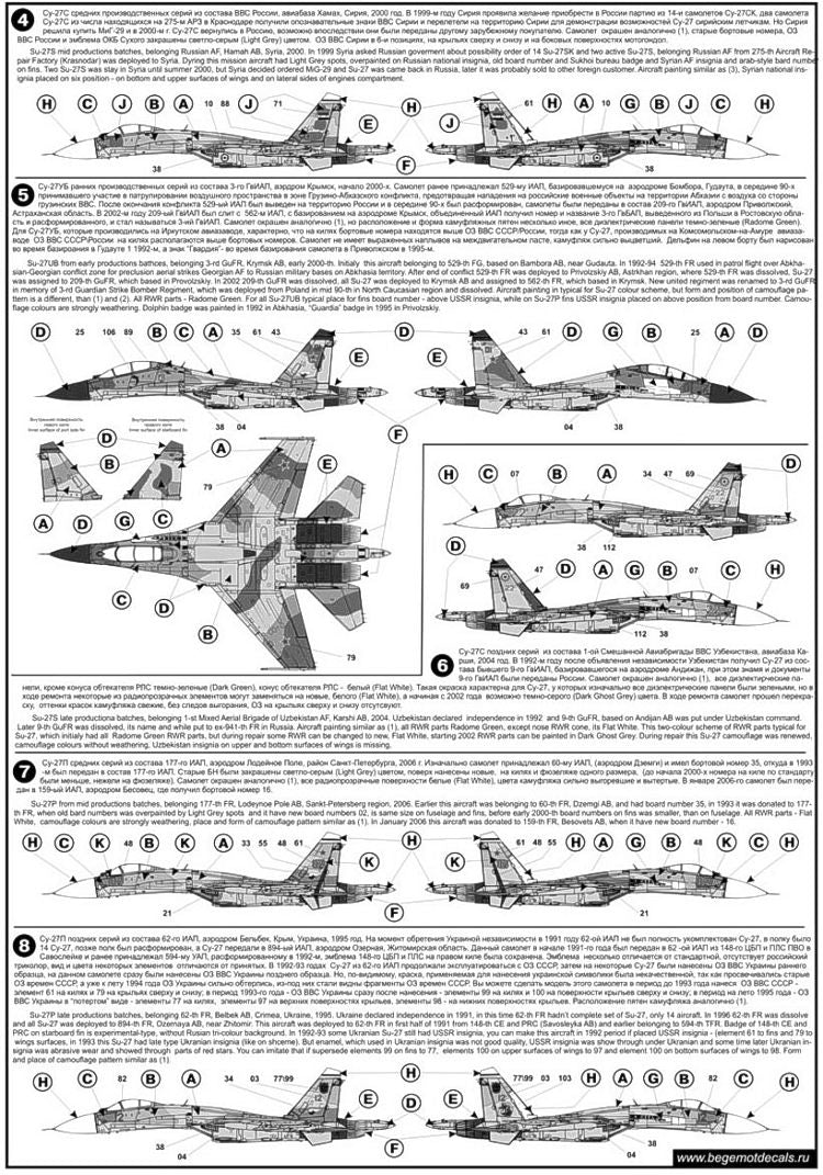 Begemot BT72025 1:72 Sukhoi Su-27 Flanker Part 1.