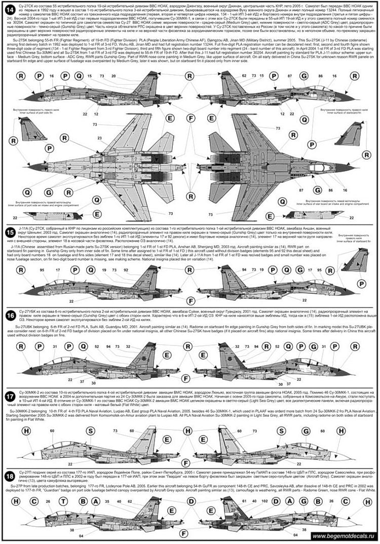 Begemot BT72025 1:72 Sukhoi Su-27 Flanker Part 1.