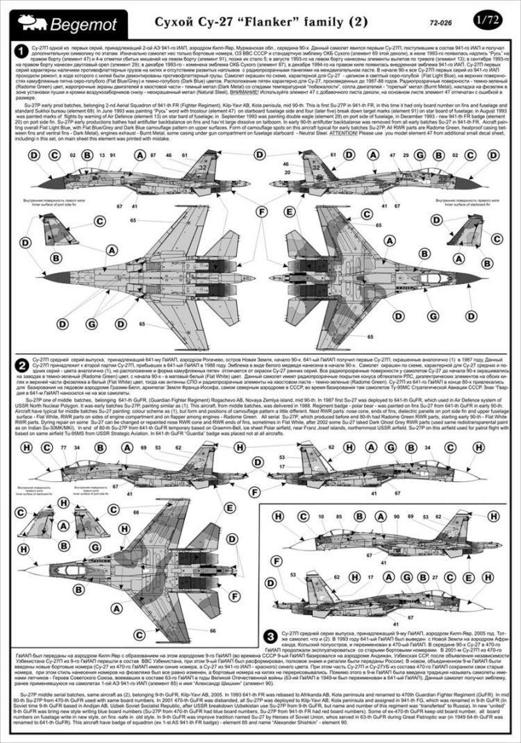 Begemot BT72026 1:72 Sukhoi Su-27 Flanker Part 3.
